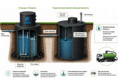 Спарта 1600 Eco
