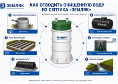 КиБез Мега 80