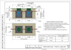 Спарта 3600 Eco