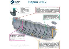 Polimer Group DL DT 12000