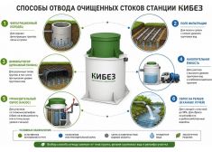 КиБез Мега 90